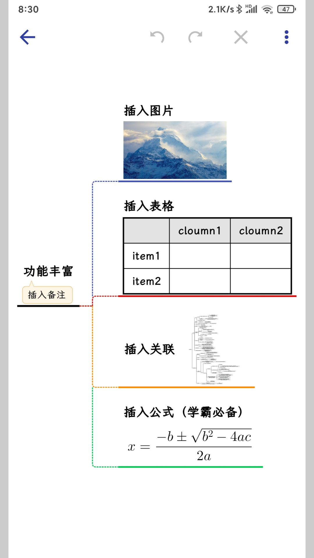 朱江明CIA绝密思维工具1