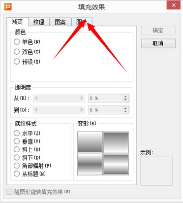 PPT背景图片如何设置