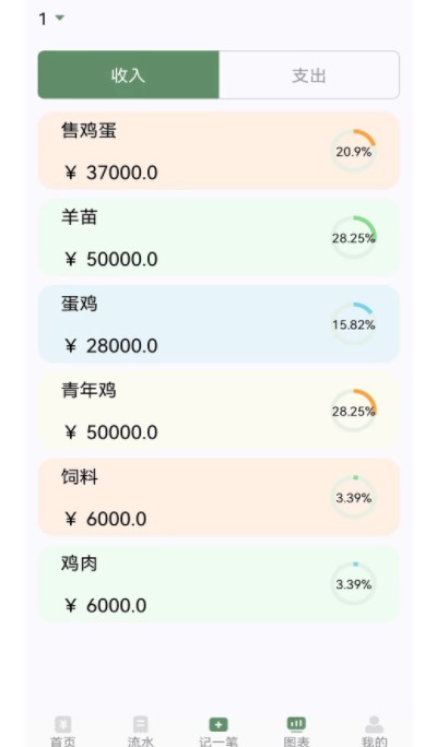 养殖记账本0