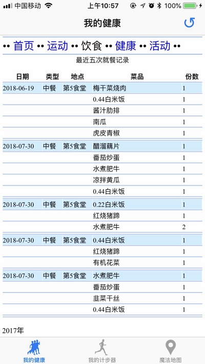 交大健康1