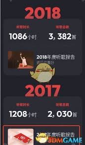 网易云音乐2025年度报告何时发布