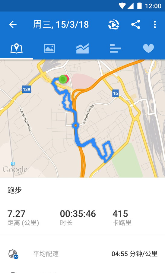 Runtastic PRO4