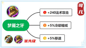 王者荣耀法师和辅助装备选择