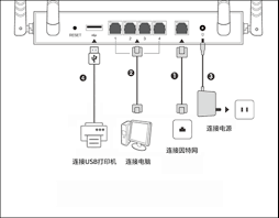 远程打印如何实现？利用云服务和网络连接详解