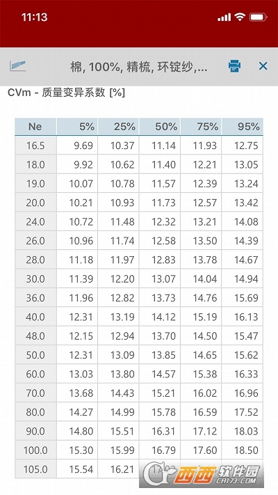 UsterStatistics2018(乌斯特公报2018)2