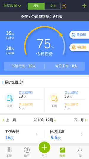 销讯通0