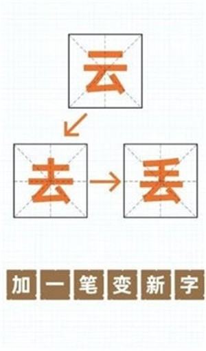 百加一笔变新字0