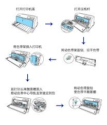 打印机安装方法详解