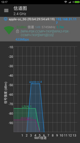 WiFi分析仪(wifi分析仪检测wifi信号)V7.1.10 安卓正式版2