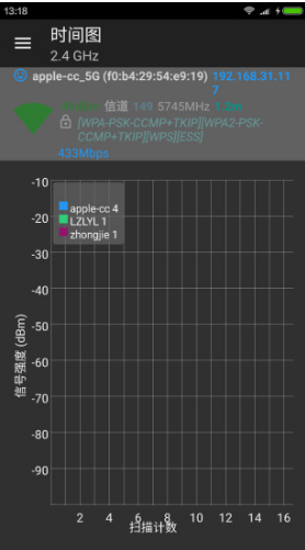 WiFi分析仪(wifi分析仪检测wifi信号)V7.1.10 安卓正式版