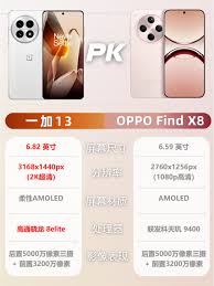 OPPO Find X8系列详细参数介绍