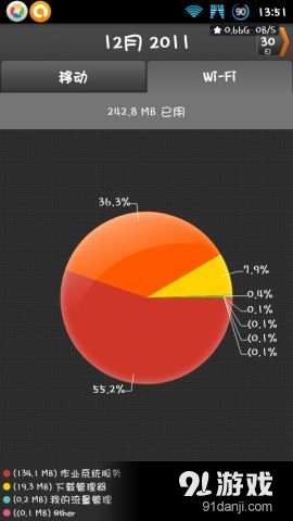 My Data Manager1