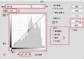 ps怎么做曲线