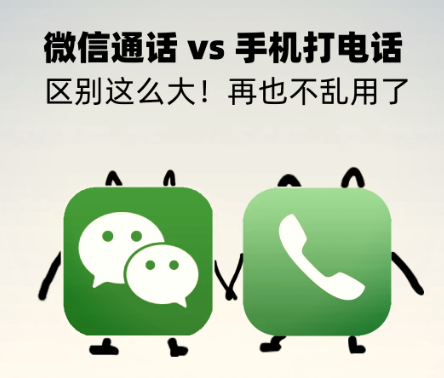 微信打电话和手机打电话有什么区别