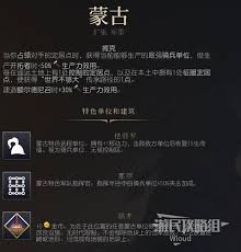 文明7中蒙古怎么样