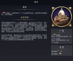 文明7磨坊有什么作用