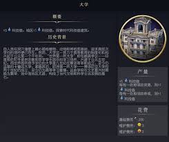 文明7政务厅功能详解