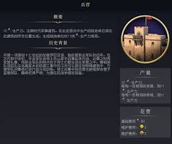 文明7兵营有什么作用