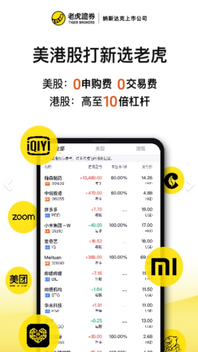 TigerTrade老虎证券2