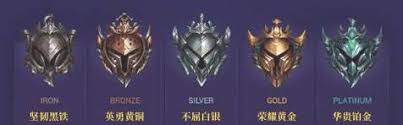 英雄联盟段位分布情况
