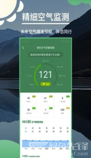 准确天气app(准确天气预报)V1.9 最新版0