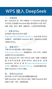DeepSeek如何与WPS集成