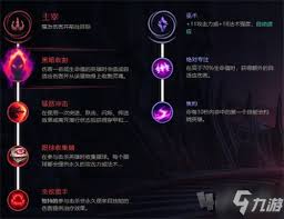 LOL无限火力恶魔小丑装备选择指南