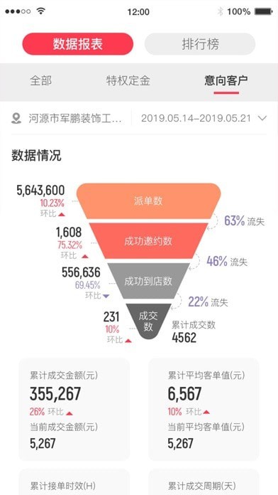 助销宝苹果版4