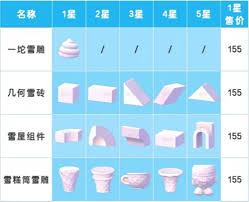 心动小镇雪雕玩法攻略