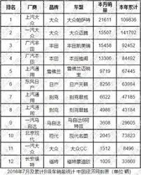 123061元火车票价优惠活动入口在哪里