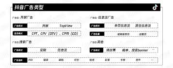 抖音达人广告费用如何计算