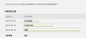 qq邮箱最大可以发几个G