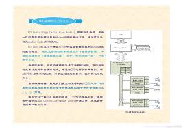 Speaker接口是什么