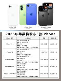 iphone17proMAX上市时间和价格