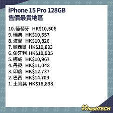 iphone15官网价格表