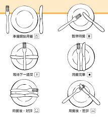 工作环境中手的摆放礼仪