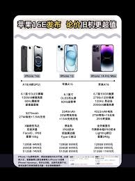iphone16e 发布时间