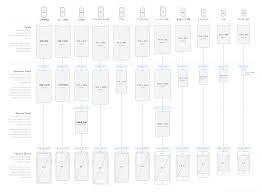 iphone12promax尺寸长宽多少厘米