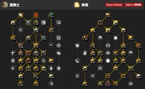 魔兽世界11.1奶骑大米如何天赋加点