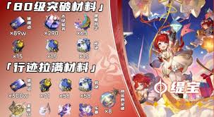 崩坏星穹铁道缇宝及专武如何获取材料