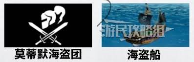 如龙8外传夏威夷海盗潮流引领者证书考试答案汇总