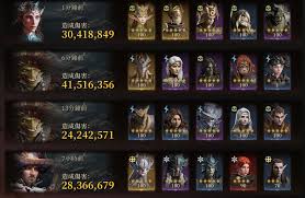 龙息神寂异界探索玩法全攻略