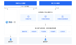 一言平台客服电话