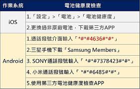 红米手机电池健康查询