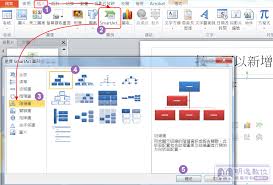 Word如何高效使用SmartArt功能插入图形格式