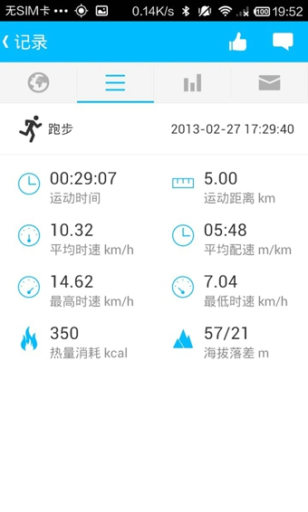 益动GPS0