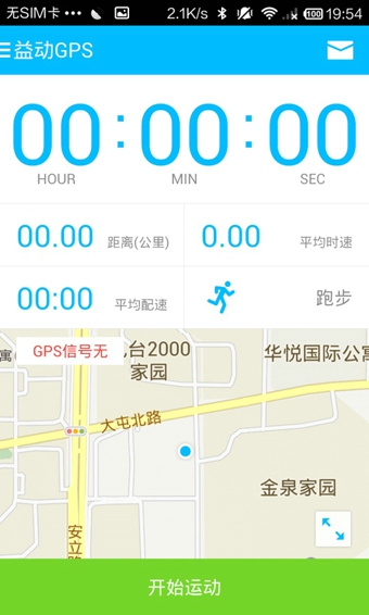 益动GPS1