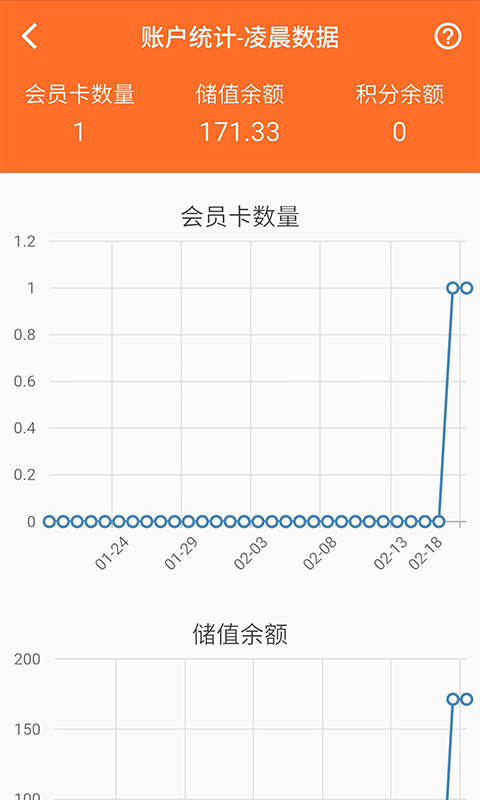 银途会员管理收银系统4