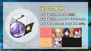 崩坏星穹铁道3.1新遗器如何搭配