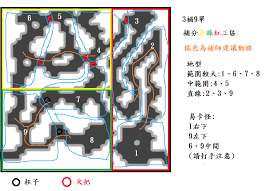 仙境传说周末副本攻略